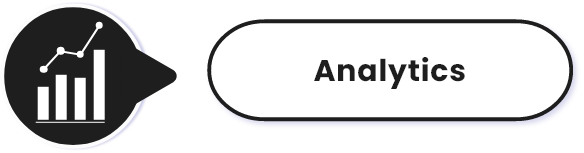 Throughout Analytics for fintech industry IT solution