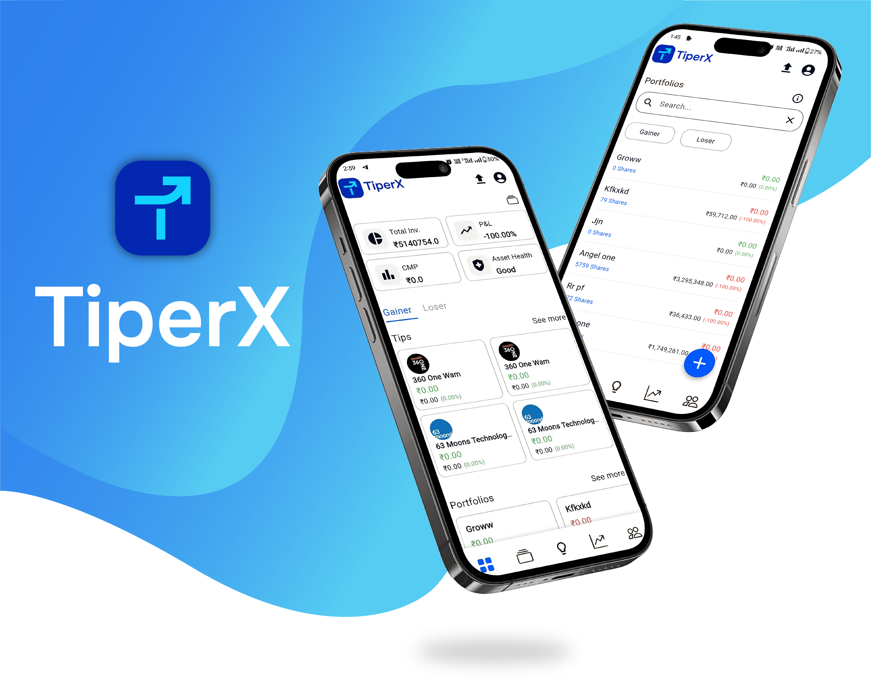 TIPERX